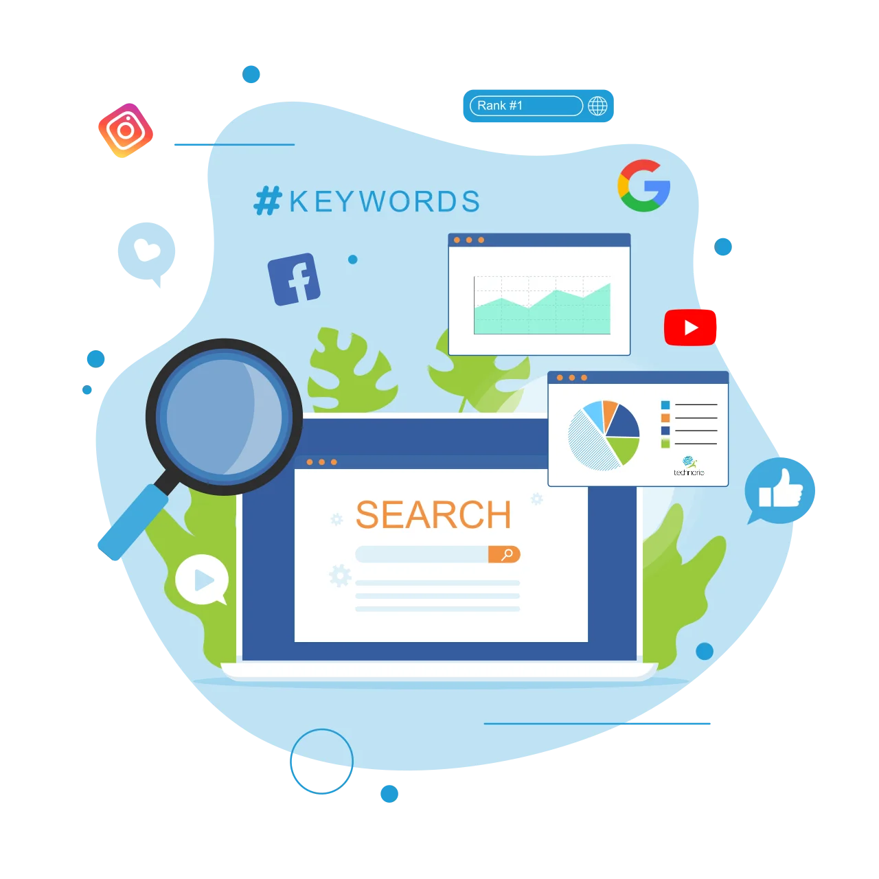 Search Engine Optimization (SEO)
